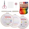 Beginners Embroidery Stitch Practice Kit Hand Stitch with Embroidery Fabric