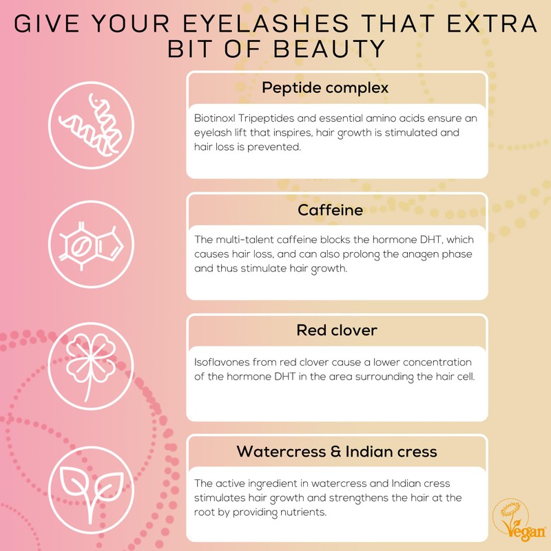 LEFURELL Eyelash Growth Serum, Lash Serum – Longer, Fuller and