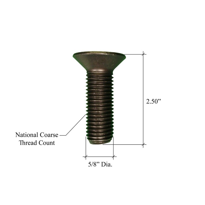 12 Cat/Bobcat Style Cutting Edge Bolts, Nuts, Washers- 5/8 x