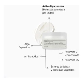 Anti Aging Cream, Crema Facial Antiedad, Endor Technologies