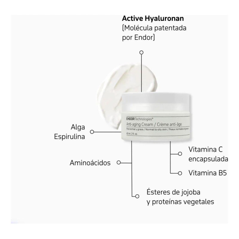 Anti Aging Cream, Crema Facial Antiedad, Endor Technologies