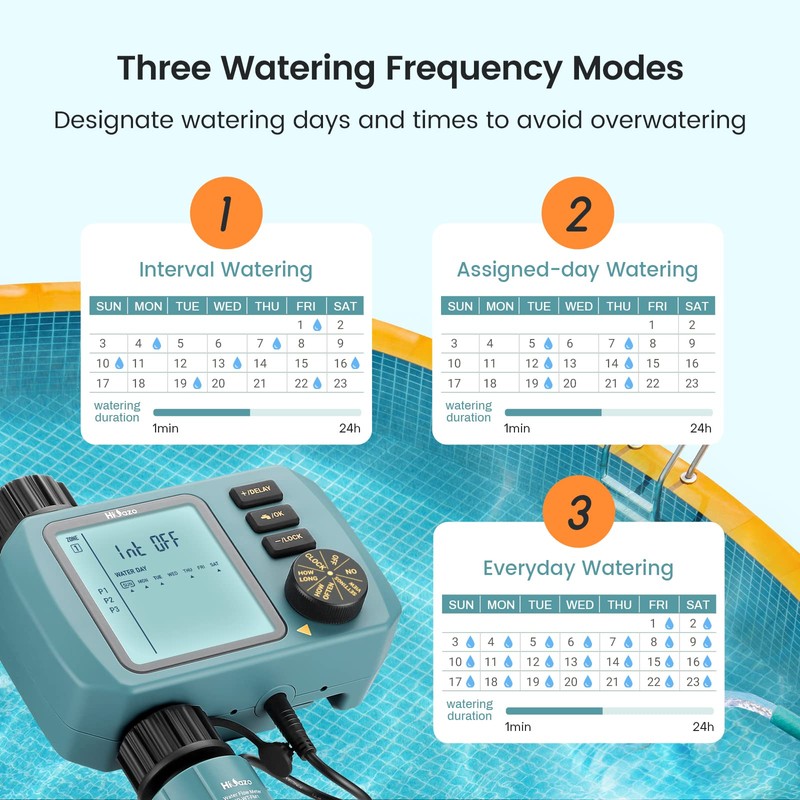 HiOazo Programmable Water Timer with Flow Meter for Garden Hose,