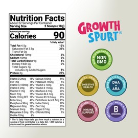 Organic A2 Toddler Formula – Growth Spurt Easy to Digest Comfort & Gentle Dairy – Lactoferrin, 2'-FL HMO, Prebiotics, Probiotics, DHA, ARA, Methylfolate, Immune Support, Non GMO Baby Transition