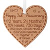 Happy 2nd Anniversary Gift for Couples Wedding Anniversary Gift for