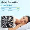 80mm IP56 Moisture-Proof Fan 2 Pack 12V DC RV Refrigerator