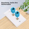 XGGYA Ethernet Wall Plate 2 Port with RJ45 Keystone Coupler