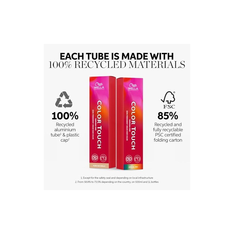 Wella Color Touch Intensive Emulsion 1.96 Percent, 1 Litre, 1