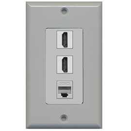 RiteAV - 2 HDMI and 1 Cat5e White Ethernet Port Wall Plate Decorative - Gray