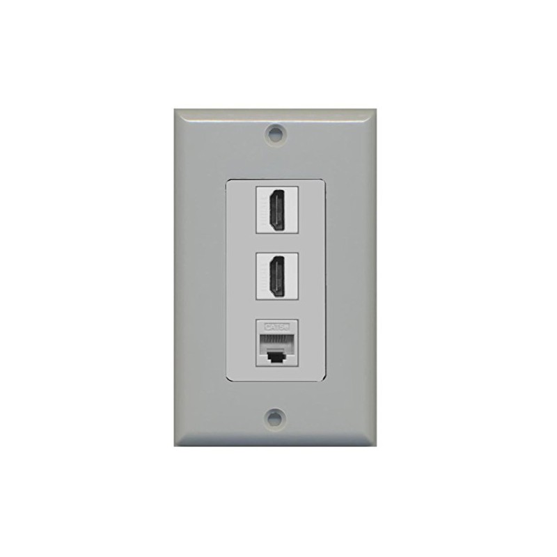 RiteAV - 2 HDMI and 1 Cat5e White Ethernet Port