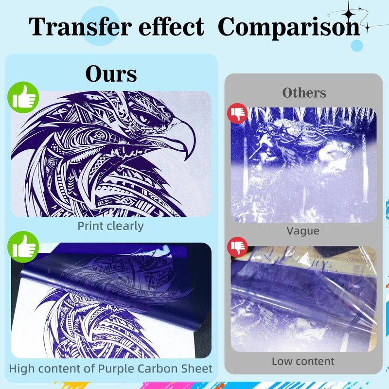 100 Pcs Tattoo Transfer Paper, Professional Level A4 Thermal Stencil
