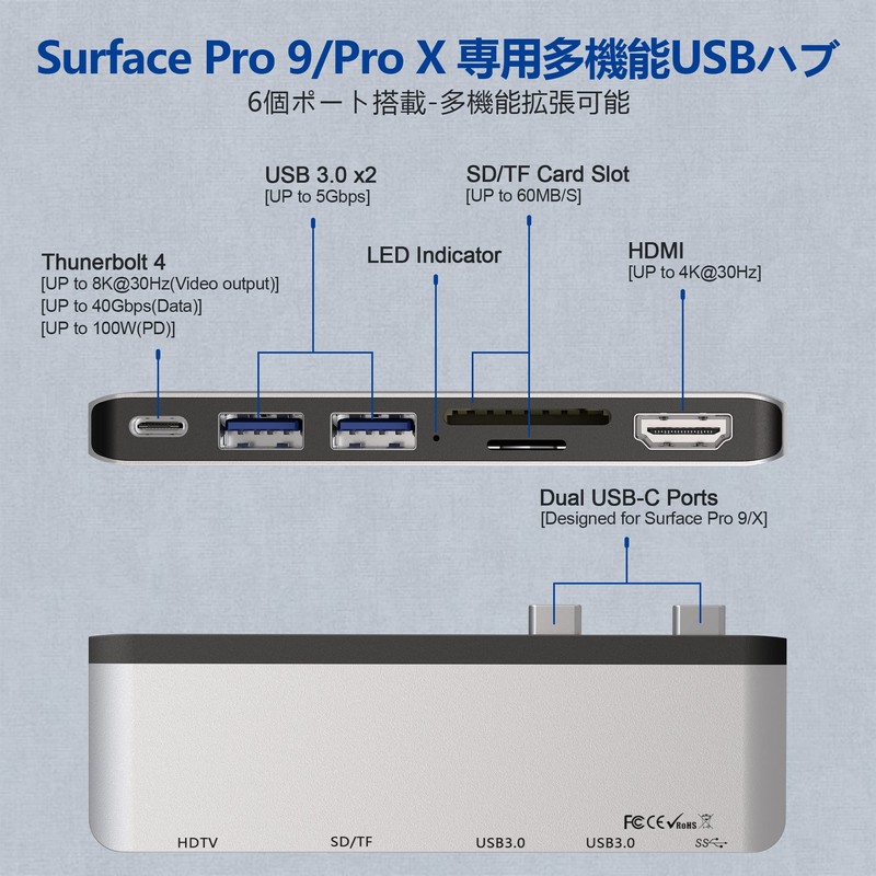 Surface Pro 9 USB Hub USB-C Thunerbolt 4 (Display+Data+PD Charging)