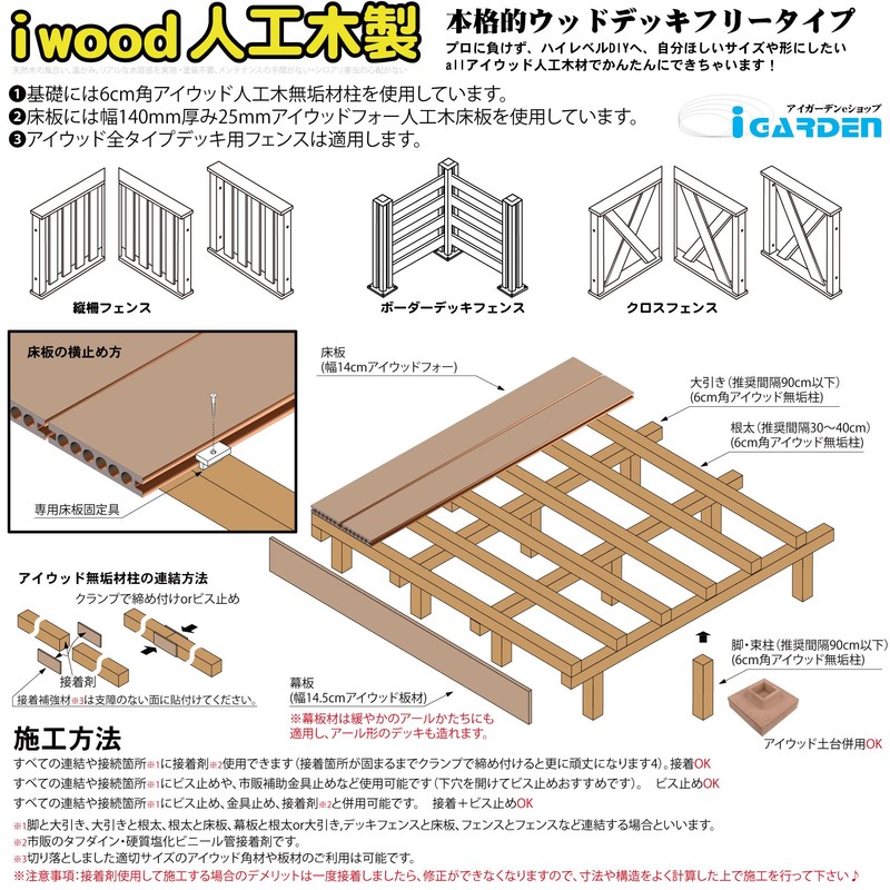Eye Garden 14525c Compatible with Eyewood 4 Wood Deck, Flooring