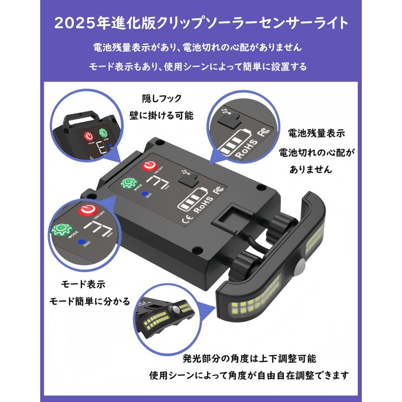 Clip, Solar Light, Sensor Light, Outdoor, 3 Lighting Modes, Auto