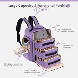 Hautton Nail Polish Organizer, Extra Large Storage Bag Holds 126 Bottles Nail Polish Lamp Supplies, Professional Sturdy Travel Case for Manicurist -Purple