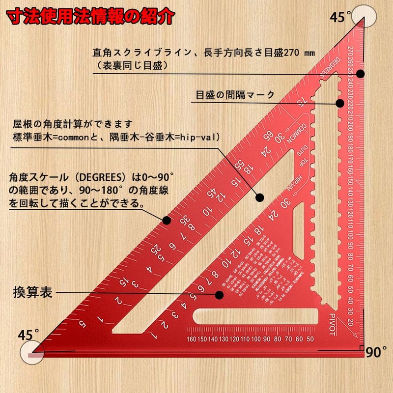 KASELIN Triangular Ruler, Woodworking, Right Angle Ruler, Circular Saw, Aluminum