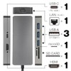 Tama Electronics Industrial USB Hub, USB 3.1 Gen1, Type-C Connection,