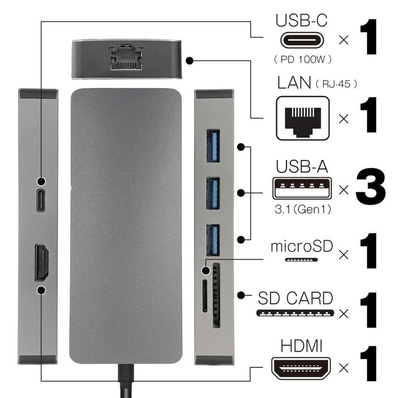 Tama Electronics Industrial USB Hub, USB 3.1 Gen1, Type-C Connection,