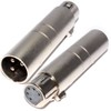 kenable 3 Pin Male XLR Pins to 5 Pin Female