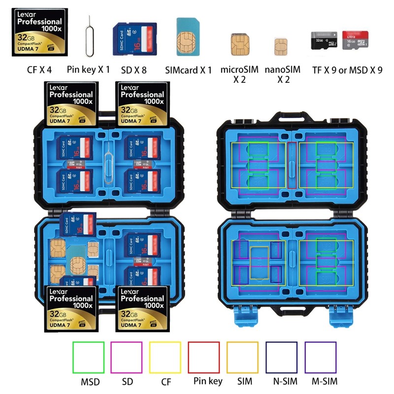 Funda para Tarjetas SD de 27 Ranuras, Estuche para Tarjeta