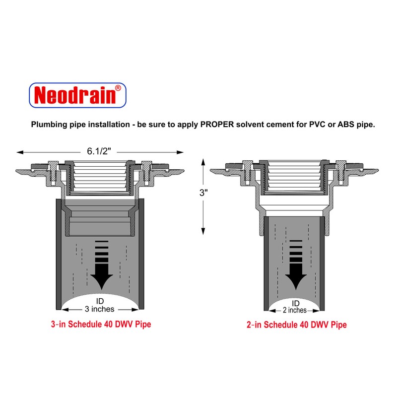 Neodrain 2-Inch ABS Sub Drain, Shower Drain Base, Shower Drain