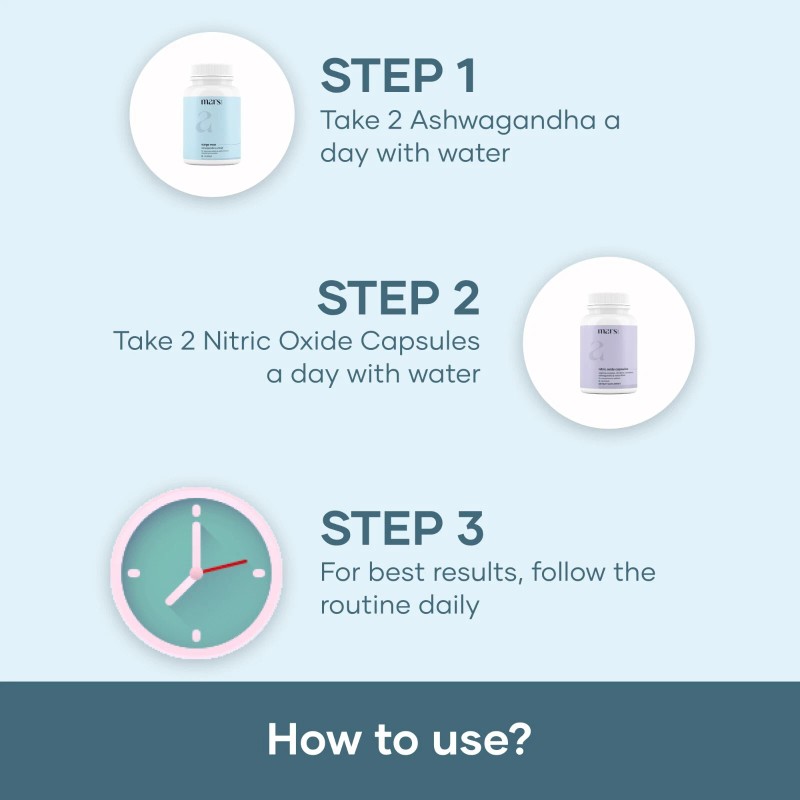 Mars Growth Max Combo: Powered by Nitric Oxide & Pure