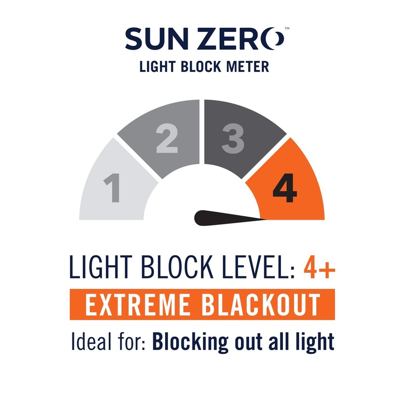 Sun Zero 52469 Oslo Theater Grade Extreme 100% Blackout Rod