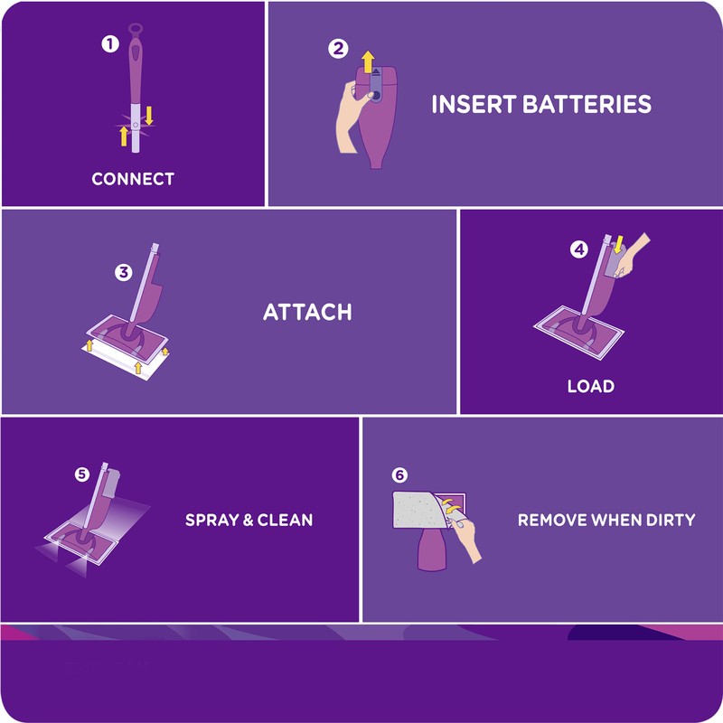 Swiffer Wet Jet, Spray Mop Floor Cleaner Multi-Purpose Solution, Gain