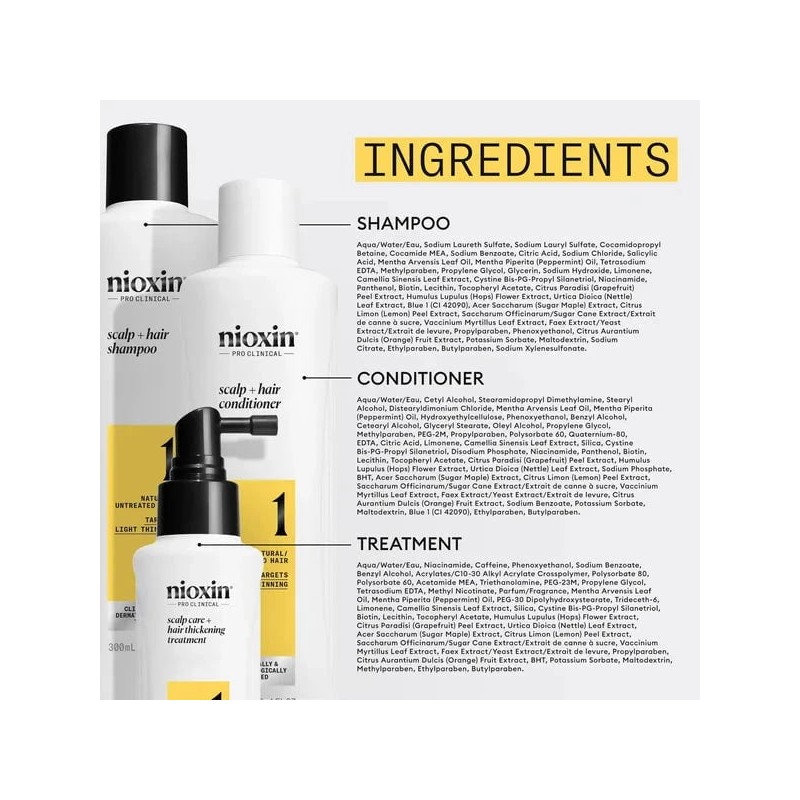Nioxin Scalp + Hair Thickening System 1 Trial Kit