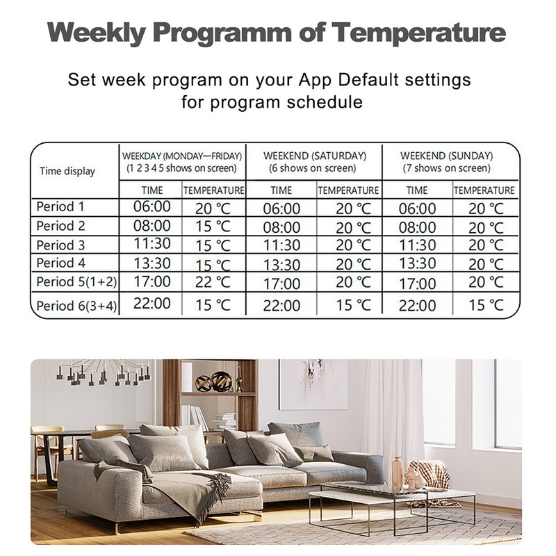 WiFi Smart Thermostat Temperature Controller Weekly Programmable Button Control/ Mobile