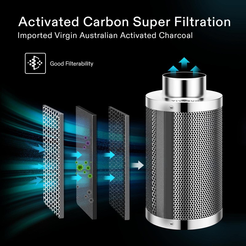 VIVOSUN 4 Inch Air Carbon Filter Smellines Control with Australia