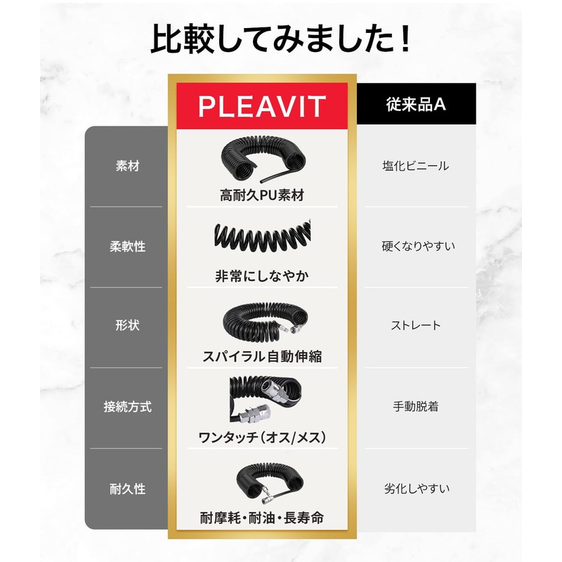 PLEAVIT Air Hose Spiral Inner Diameter 5mm Outer Diameter 8mm