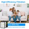 3Pack 47001 Replacement Filter-Compatible with NUWAVE OxyPure 47001 47002 47003