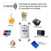 Rx Sroje Protector Para Tarjetas De Crédito, 30 Fundas De
