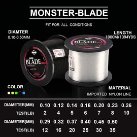 SeaKnight Monster Blade 1,000m Japanese Nylon Monofilament Fishing Line for 0.9 - 15.9 kg, yellow