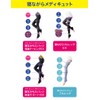 Medicut Full Leg EX M While You Sleep