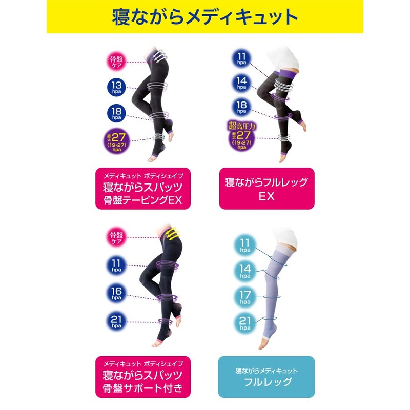 Medicut Full Leg EX M While You Sleep