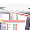4 Channel 4G SMS Alarm Controller 4G Mobile Phone Access