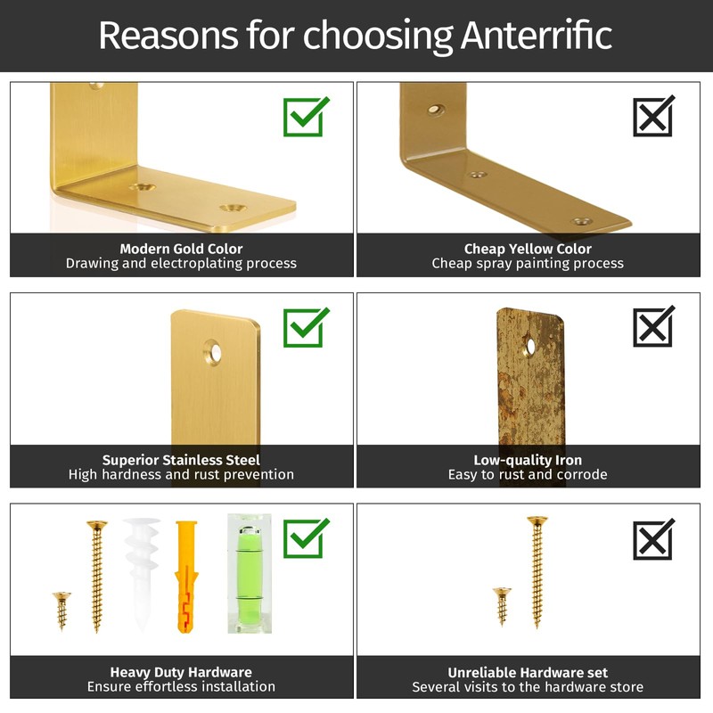 ANTERRIFIC Gold Shelf Brackets, 4 Pack Heavy Duty Floating Shelf