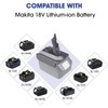 BTRUI for Dyson V8 SV10 Battery Adapter for Makita 18V