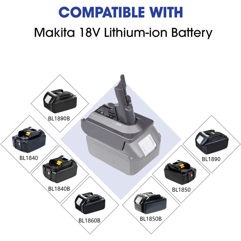 BTRUI for Dyson V8 SV10 Battery Adapter for Makita 18V