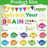 Qyeahkj Brain Bulletin Board Decorations Retrain Your Brain Cutouts Growth