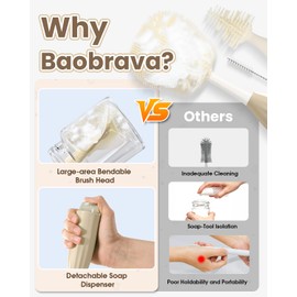 Baby Bottle Brush Set [Push-Press + Bendable Bottle Brush: 360°Comprehensive Cleaning] Baby Bottle Cleaner Brush Set for Baby Bottle/Nipple/Straw/Breast Pump Drying Rack and Travel Bag Included