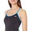 TYR Women's Hexa Trinityfit