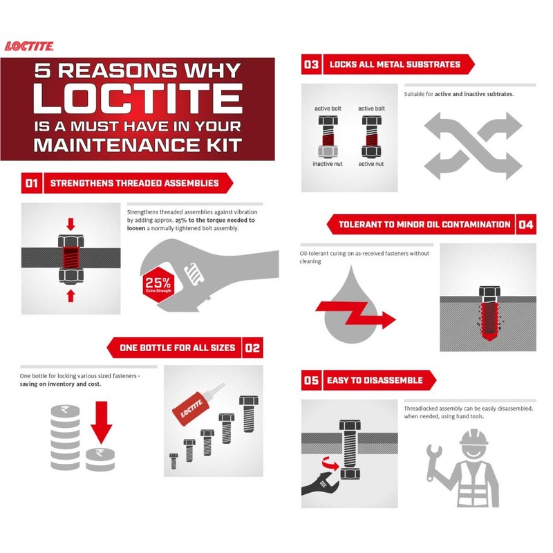 Loctite 1330799 243 Blue Oil Resistant Threadlocker Tube - 6