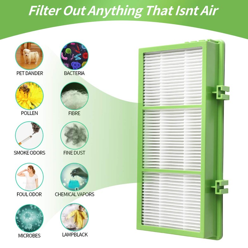 DerBlue 4 pcs True HEPA Filter Compatible with Holmes AER1