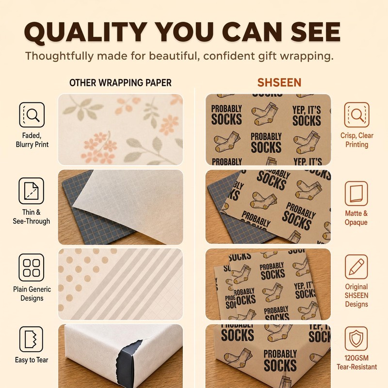 SHSEEN Probably Socks Funny Wrapping Paper, 19.6 x 27.5 in,