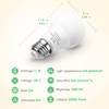 WEEGrow LED Grow Light Bulb A19 - Full Spectrum E26