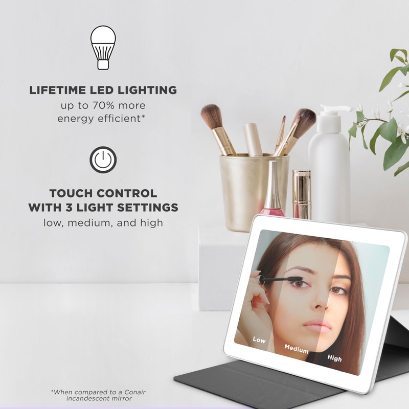 Conair Lighted Makeup Mirror, LED Vanity Mirror, 1X/5X Magnifying Mirror,