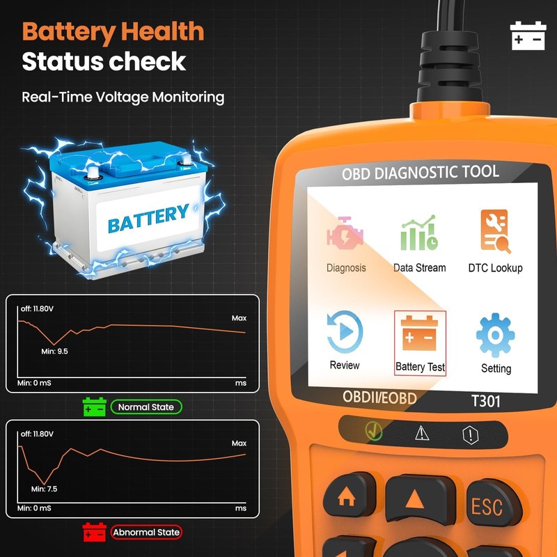 Beaspire OBD2 Scanner Diagnostic Tool, Check Engine Light Code OBD2