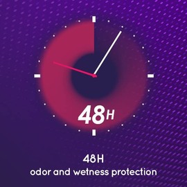 Lady Speed Stick 48HR Antiperspirant Deodorant Gel Fresh Fusion 2.30 oz (Pack of 3)